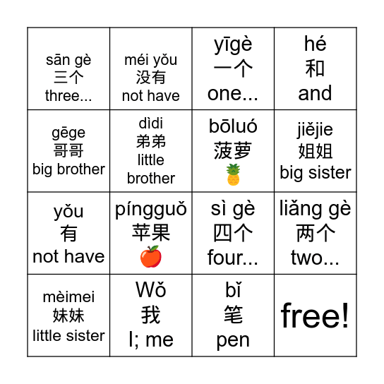 Family members Bingo Card