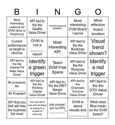 DVM Bingo Card