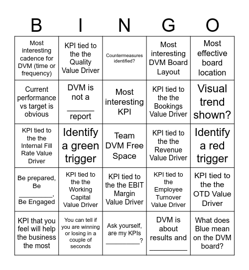 DVM Bingo Card