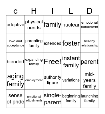 PARENTING PERSPECTIVES Bingo Card