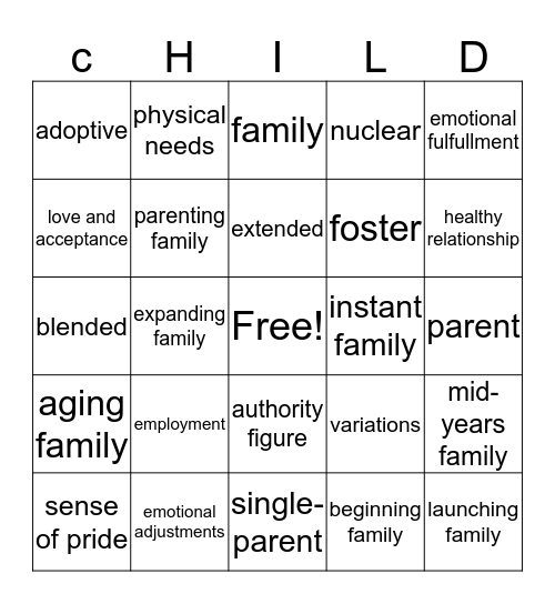 PARENTING PERSPECTIVES Bingo Card
