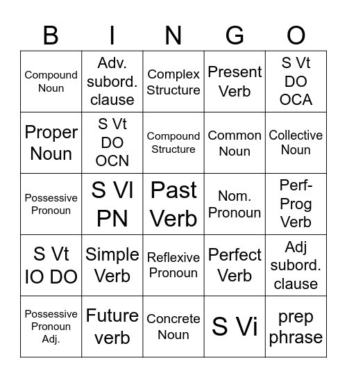 Essential Grammar Review Bingo Card