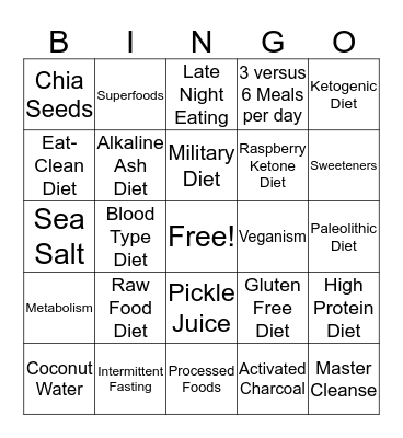 Fad Foods/Trends Bingo Card