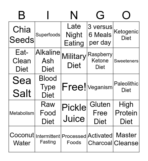 Fad Foods/Trends Bingo Card