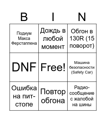 F1 Bingo Card