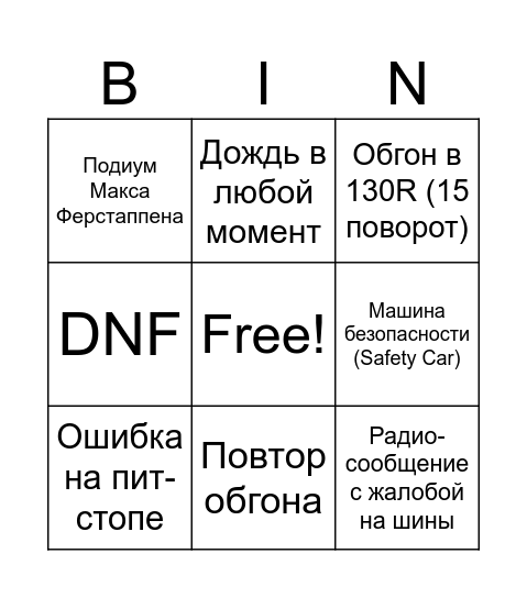 F1 Bingo Card