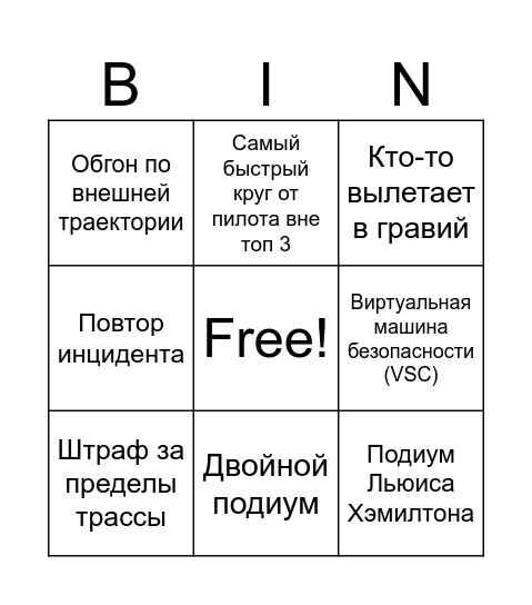 F1 Bingo Card