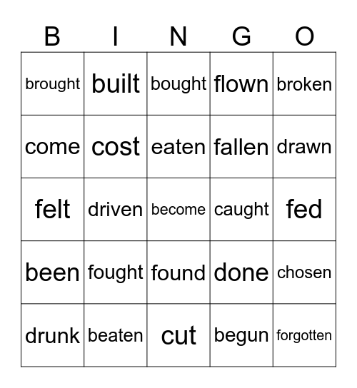 Past participle (3rd form) Bingo Card