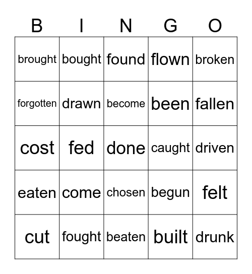 Past participle (3rd form) Bingo Card