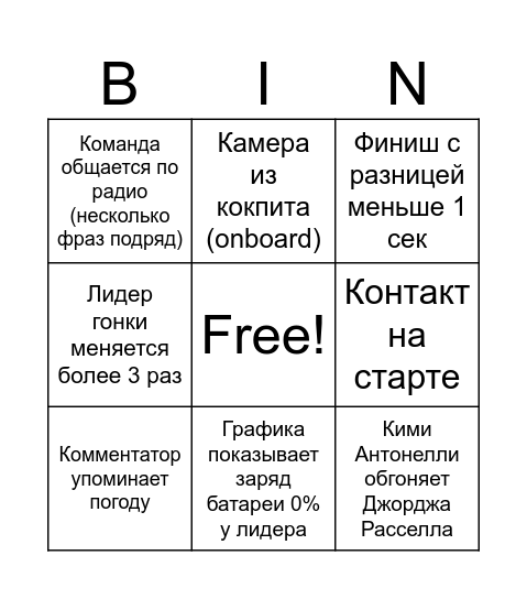 F1 Bingo Card