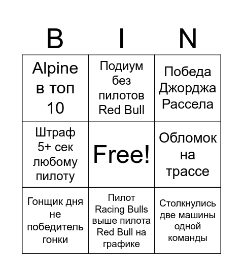 F1 Bingo Card