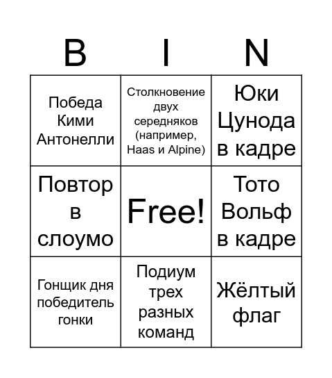 F1 Bingo Card