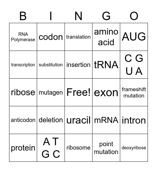 Gene Expression Bingo Card