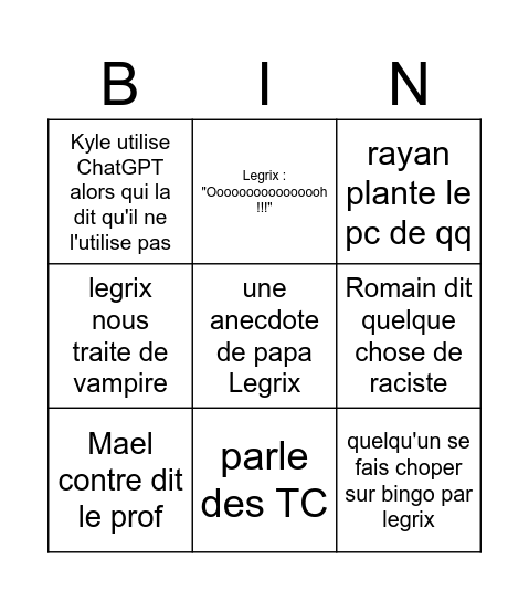 Réseau Bingo Card