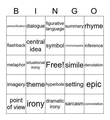 Literary Term Bingo Card