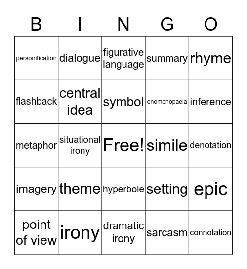 Literary Term Bingo Card