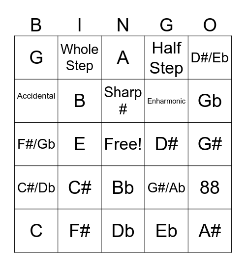 Piano Bingo (sets of 3 first) Bingo Card