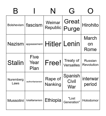 SSWH18 Vocabulary Bingo Card