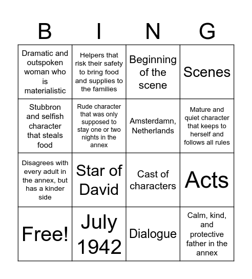 The Diary of Anne Frank Review Bingo Card