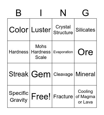 Minerals Bingo Bruh Bingo Card