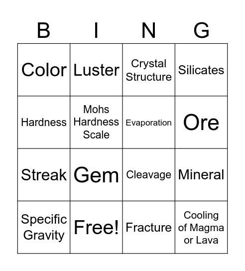 Minerals Bingo Bruh Bingo Card