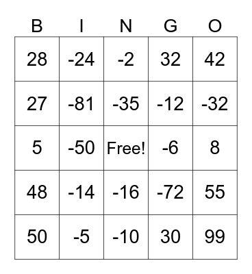 Multiplication and Division: + and - Integers Bingo Card