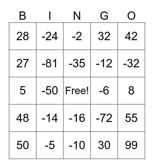Multiplication and Division: + and - Integers Bingo Card