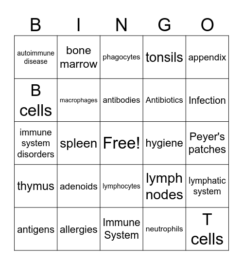 Immune System Bingo Card