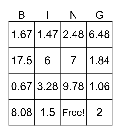 MAD Bingo Card