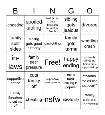 reddit story bingo Card