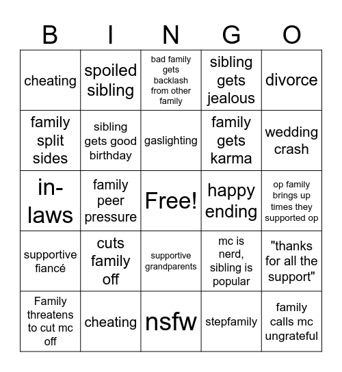 reddit story bingo Card