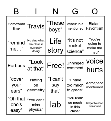 Lodise Bingo Card