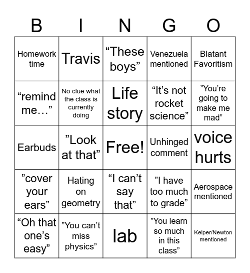 Lodise Bingo Card