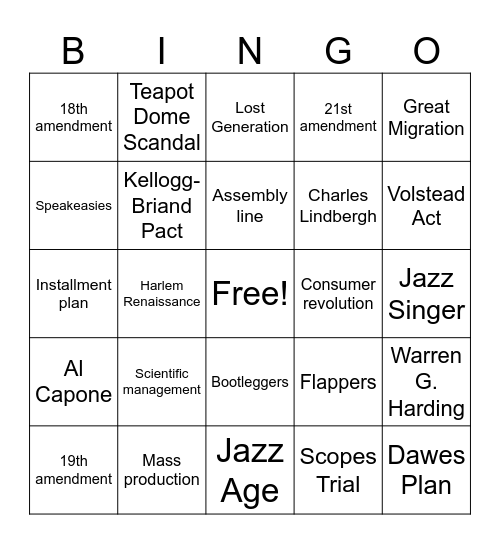 U.S. 2 - Chap 12.4-12.8 Bingo Card