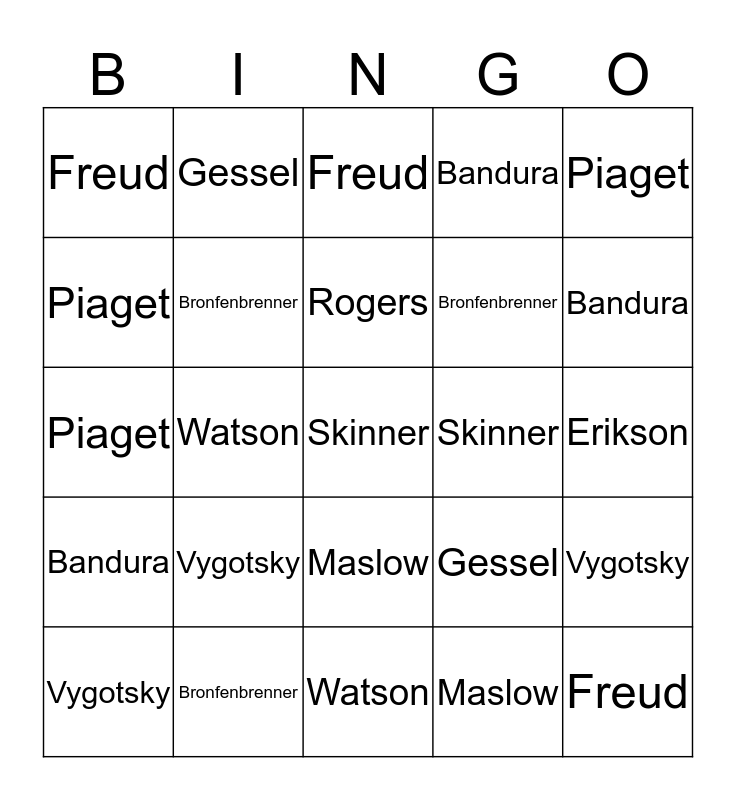 Theorist Bingo Card