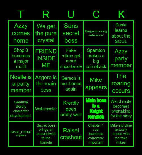 Chapter 5 predictions Bingo Card