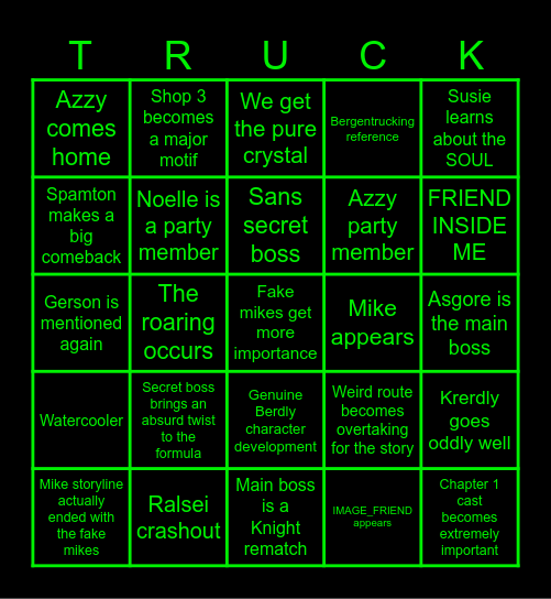 Chapter 5 predictions Bingo Card