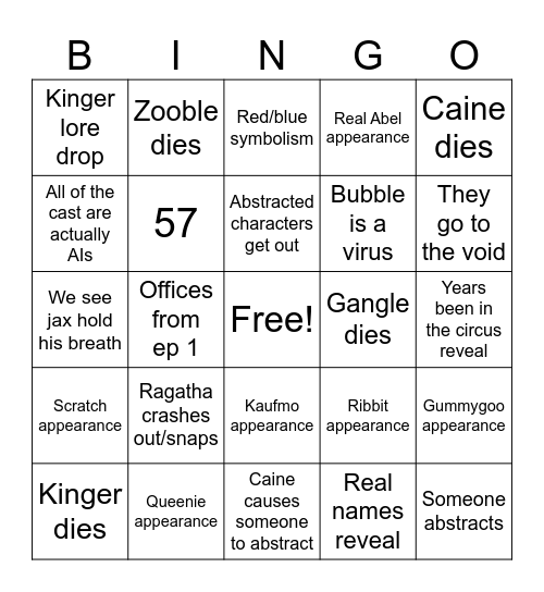 TADC ep 8 predictions Bingo Card