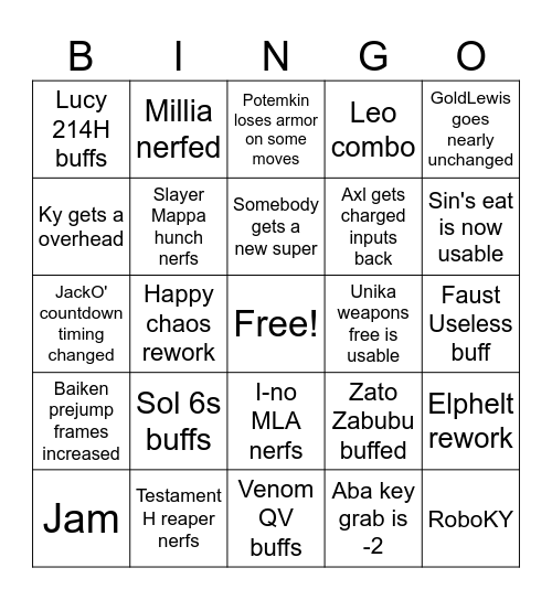 GGST 2.0 PATCH NOTES! Bingo Card