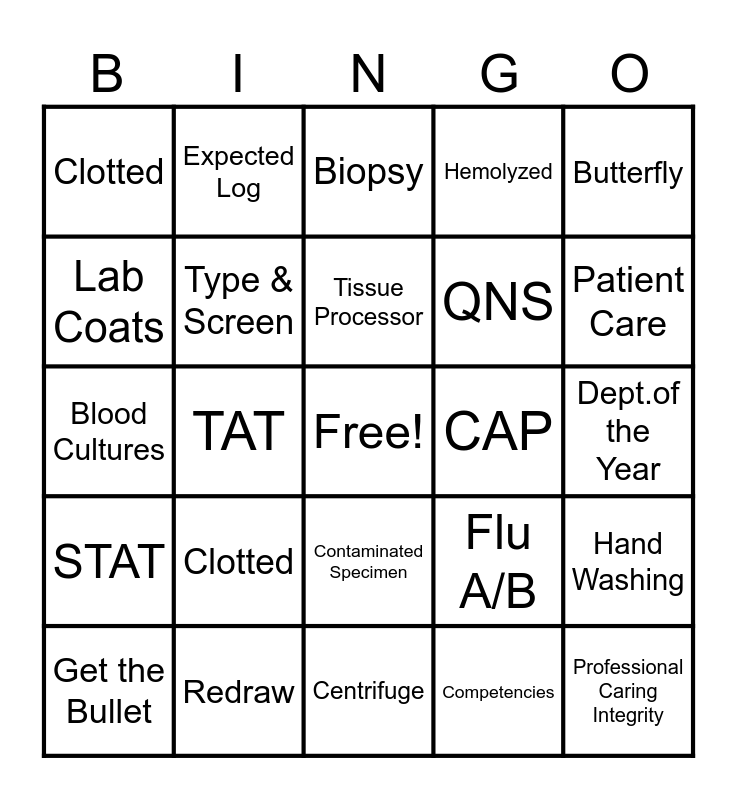 LAB WEEK BINGO Card