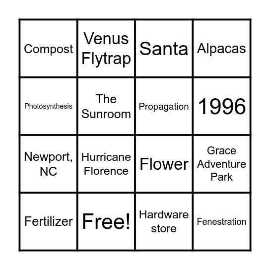 Random/CHG Questions Bingo Card