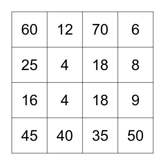 2, 3, 5 and 10 times table Bingo Card