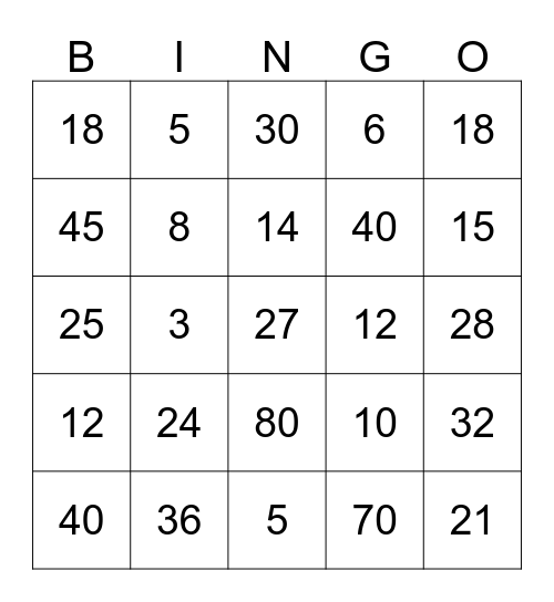 MULTIPLICATION Bingo Card