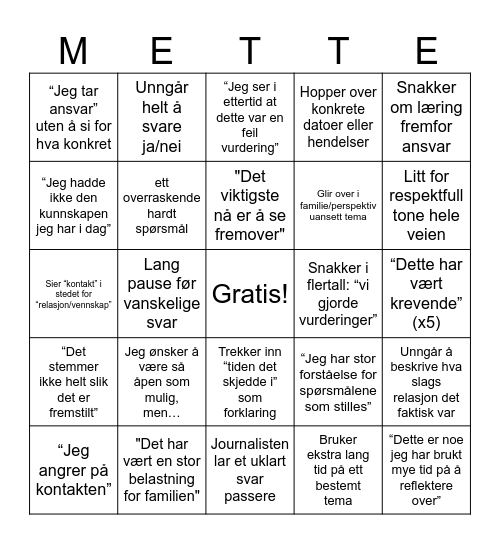 METTE MARIT INTERVJU BINGO Card
