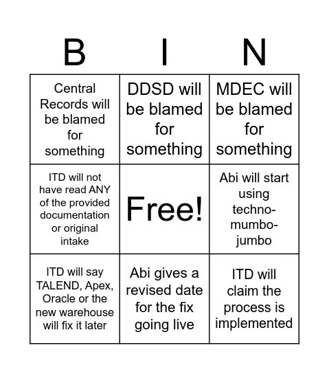 Warrant Data Meeting with ITD Bingo Card