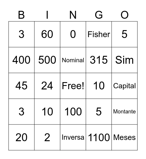 Matemática Financeira Bingo Card