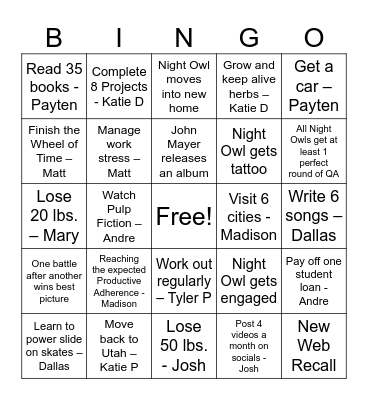 2026 Night Owl Bingo Board Bingo Card