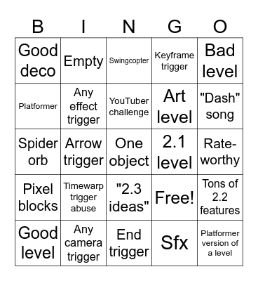 Geometry Dash 2.2 Recent Tab Bingo Card