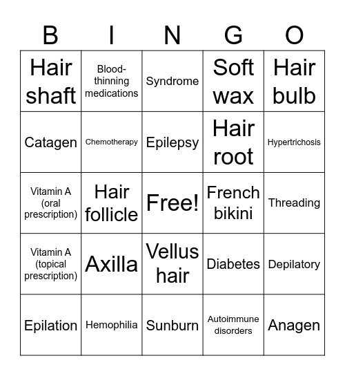 Milady Ch 11: Hair Removal Bingo Card