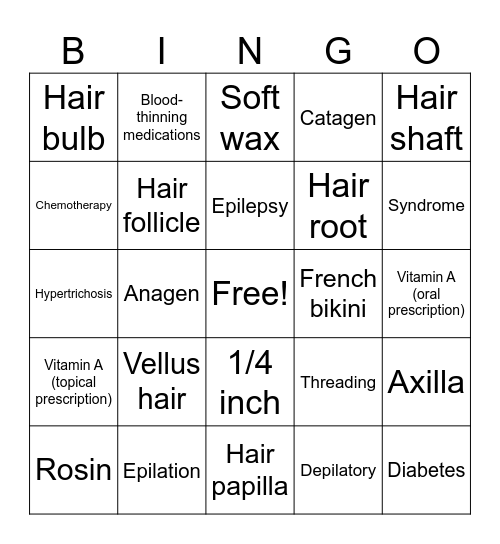 Milady Ch 11: Hair Remova Bingo Card